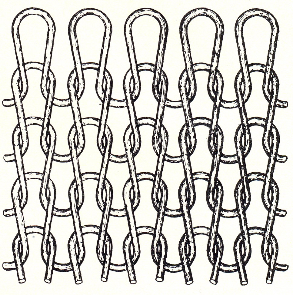 Diagram of a single-jersey stitch structure.